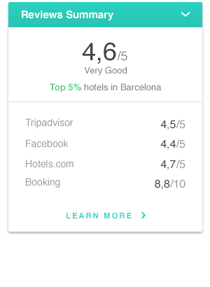 Reviews widget